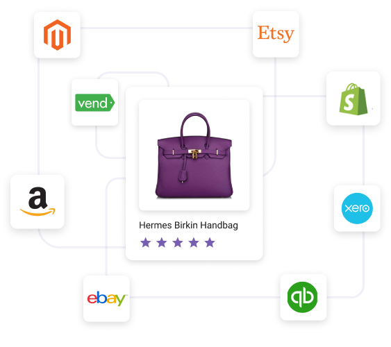 Integration with popular Accounting, E-Commerce and 3rd party platforms