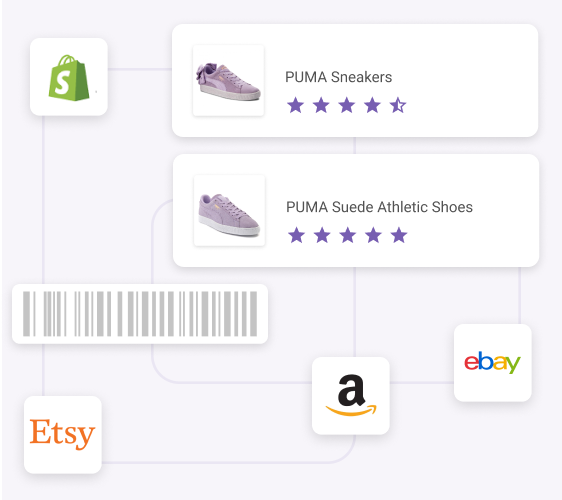 Online Multi-Channel Listing